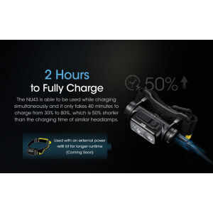 Obrázek 19 k Nabíjecí čelovka NITECORE NU43