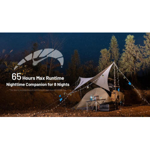 Obrázok 9 k Svietidlo NITECORE LR40 Green