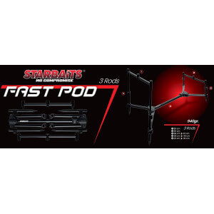 Obrázek 6 k Stojan STARBAITS Fast Pod 3 Rods