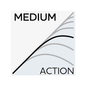 Obrázek 5 k Prut Prút WESTIN W3 Ultrastick 3RD