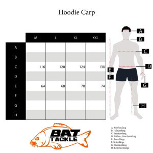 Obrázok 5 k Mikina BAT-Tackle Hoodie Carp