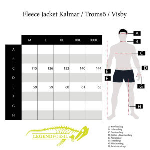 Obrázek 4 k Bunda Legendfossil Fleecejacke Kalmar Olive Black
