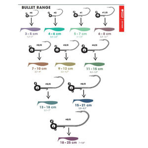 Obrázek 8 k Pěnová nástraha APS Jig Head 175 mm, Foam Lure, 221UV