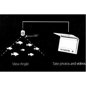 Obrázok 8 k Podvodná kamera LUCKY FL 180AR LCD