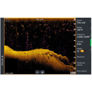 Obrázek 3 k Sonda Active Imaging™ HD 3in1