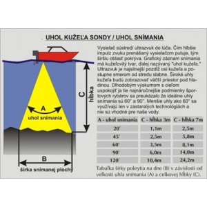 Obrázek 4 k Sonar LOWRANCE Mark 5x Pro