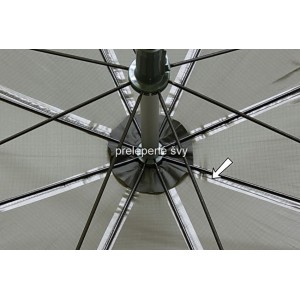 Obrázek 3 k Deštník DELPHIN PVC s prodlouženou bočnicí