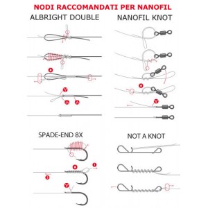 Obrázok 2 k Vlasec BERKLEY Nanofil