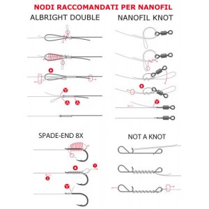 Obrázek 2 k Vlasec BERKLEY Nanofil