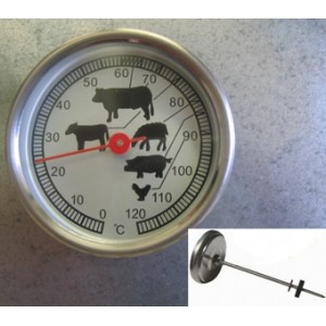 Obrázok 4 k Domáca údiareň multifunkčná - pozinkovaná