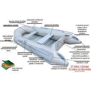 Obrázek 2 k SET - člun ALBASTAR Shelf + elektromotor RHINO Cobold