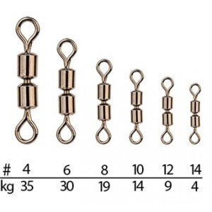 Obrázek 2 k Dvojobratlík DELPHIN High Speed Double Rolling Swivel