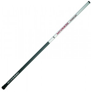 Podběráková ručka MIVARDI Power Net