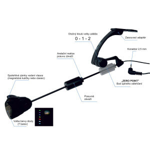 Obrázek 5 k SET = 2x swinger ZICO Unicarp Classic MC LED s klipem