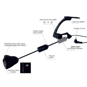 Obrázek 5 k SET = 4x swinger ZICO Unicarp Classic MC LED s klipom