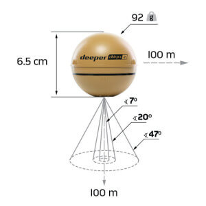 Obrázok 13 k SET = sonar Deeper CHIRP+ 2 a Range Extender