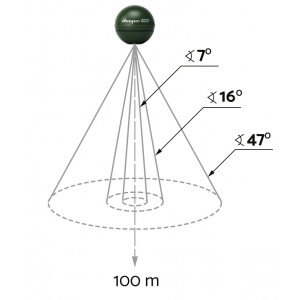 Obrázok 6 k Sonar Deeper CHIRP+
