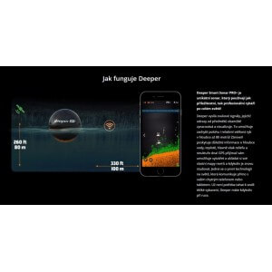 Obrázek 6 k Sonar DEEPER Fishfinder Pro+