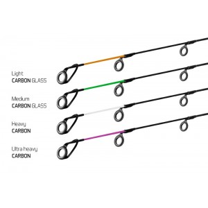 Špička DELPHIN Carbon U-Heavy River Trophy