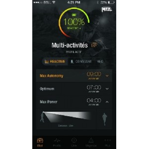 Obrázek 7 k Čelovka PETZL Reactik + 2016