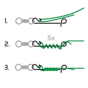 Bezuzlová spojka DELPHIN C-02