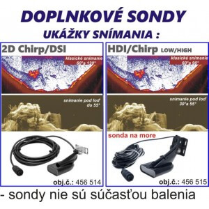 Obrázok 5 k Sonar LOWRANCE Elite-7 Ti Total Scan so sondou