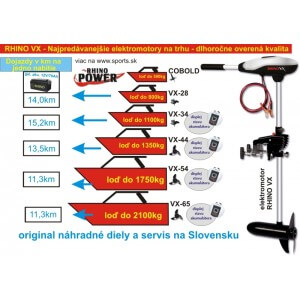 Obrázek 5 k SET = elektromotor RHINO VX + gel. akumulátor 12V/ 65Ah