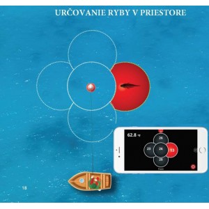Obrázek 16 k Nahadzovací sonar LOWRANCE FishHunter 3D