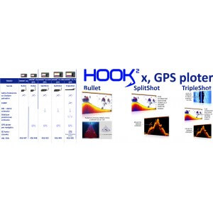 Obrázek 4 k Sonar LOWRANCE Hook2 4X GPS 200 CE Row