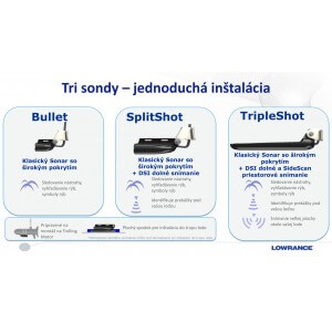 Obrázok 6 k Sonar LOWRANCE Hook2 7 HDI Combo SplitShot