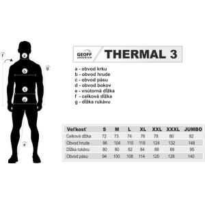 Obrázek 7 k Pulóver GEOFF Anderson Thermal 3