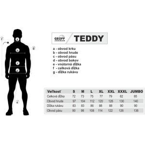Obrázek 12 k Mikina Geoff Anderson Teddy, modrá