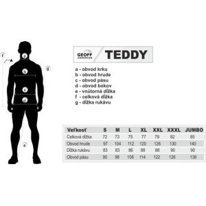 Obrázek 11 k Mikina Geoff Anderson Teddy, zelená
