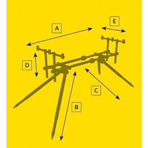 Obrázok 2 k Stojan MIKADO Bent Pod 3 Rod