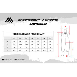 Obrázok 5 k Prsačky MIKADO Chest Waders Black Basic