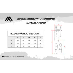 Obrázok 5 k Neoprénové prsačky MIKADO Chest Waders Neoprene