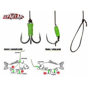 Obrázek 3 k Sumcové montáž ESOX Spartan Cat Rig L