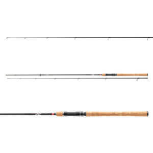 Obrázek 2 k Prut DAIWA Ninja X Jigger Spin