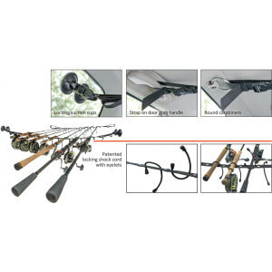 Obrázek 4 k Držiak SMITH CREEK Rod Rack