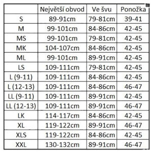 Obrázek 8 k Prsačky SIMMS Freestone Stockingfoot Smoke XL