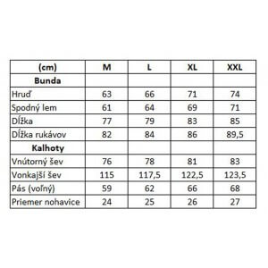 Obrázek 3 k Komplet PROLOGIC HighGrade Thermo Suit