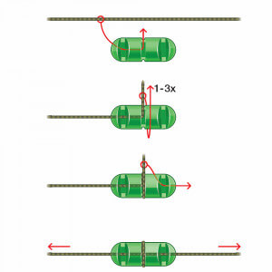 Obrázek 3 k Stopery MADCAT EZ-Fix Stops