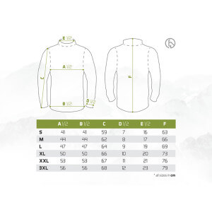 Obrázok 9 k Termo set DELPHIN Ixtera UltraX