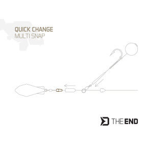 Obrázek 2 k Rýchlovýmenný klip DELPHIN TheEnd Multi Snap, 15ks