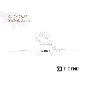 Obrázek 2 k Rychloupínací obratlík DELPHIN TheEnd QuickS