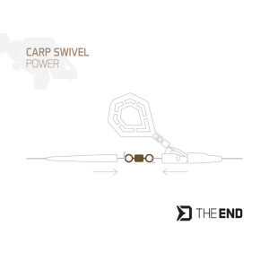 Obrázek 2 k Kaprařský obratlík TheEnd Power