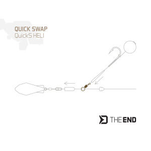 Obrázek 2 k Rýchloupínací obratlík DELPHIN TheEnd QuickS Heli