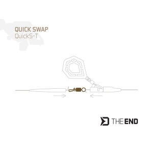 Obrázok 2 k Rýchloupínací obratlík DELPHIN TheEnd QuickS-T