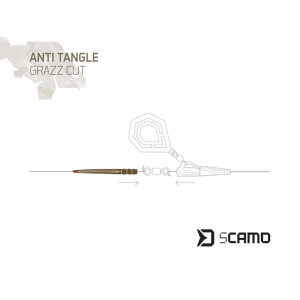 Obrázok 3 k Gumička DELPHIN TheEnd sCamo Anti Tangle Grazz Cut