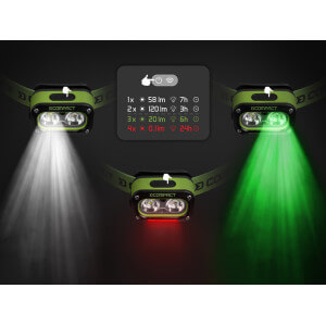 Obrázok 5 k Čelovka DELPHIN Compact